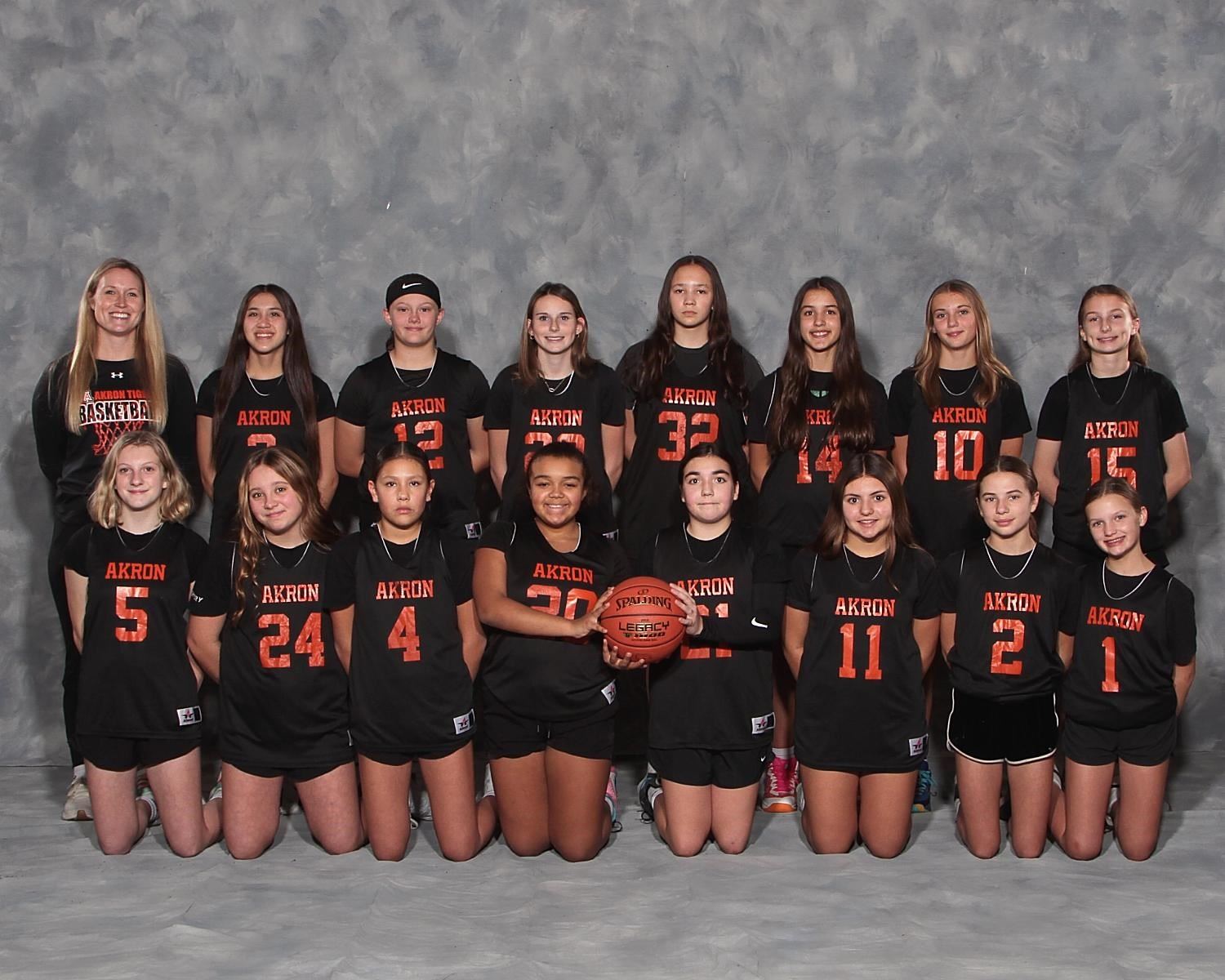 2024-25 Modified Girls Basketball